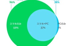 ゲーム配信中に「Alt+F4」を促すイタズラコメントが問題に...ネタがネタにならない時代 画像