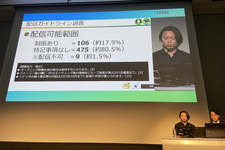 ゲーム実況の配信ガイドラインはどのように作られるべきか？―590件を分析して考察【CEDEC 2024】 画像