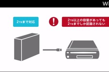 【Nintendo Direct】USB記録メディアは2TBまで認識、接続の際にはフォーマット必須・・・Wii Uのデータ管理をチェック 画像
