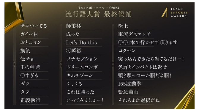 日本eスポーツアワード 流行語大賞2024、最終候補を発表―「師弟杯」「頭っつーか胴だよ胴！」…シーンを賑わせたワードが並ぶ