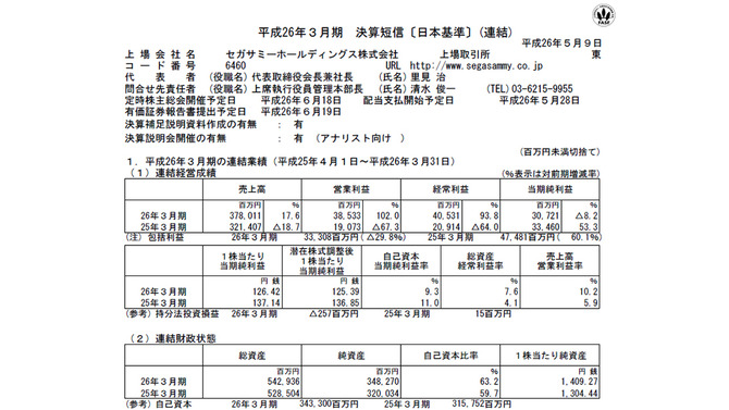 平成26年3月期決算スクリーンショット