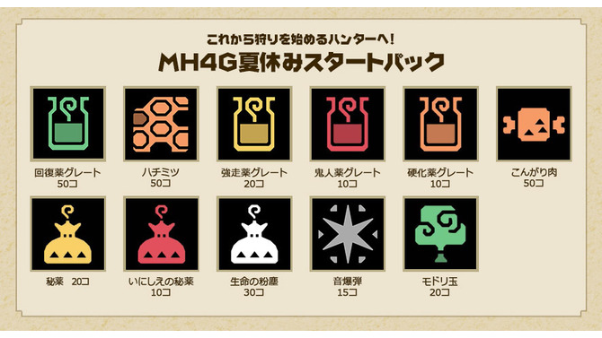 廉価版『MH4G』7月30日発売、これから始めると“ゲーム内アイテム”や“テーマ”が貰える
