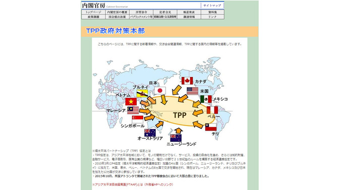 TPP政府対策本部（ウェブサイト）