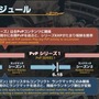 「無人島開拓」新情報も！『FF14』パッチ6.2は8月下旬公開予定─「第71回PLL」ひとまとめ