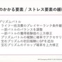 『ヘブバン』をはじめるなら今がベスト！最大151連ガチャ無料も発表された『ヘブンバーンズレッド1.5thフェス』現地レポート