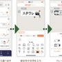 どんなアイテムも「ちいかわ」に！名前や文字にちいかわ、ハチワレなどの絵文字を装飾できるラベルライターが登場