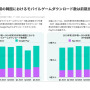 2024年韓国のモバイルゲーム市場は『ラッキー傭兵団』が牽引―Sensor Towerのレポートより