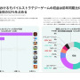 2024年韓国のモバイルゲーム市場は『ラッキー傭兵団』が牽引―Sensor Towerのレポートより