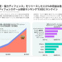 2024年韓国のモバイルゲーム市場は『ラッキー傭兵団』が牽引―Sensor Towerのレポートより