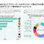 2024年韓国のモバイルゲーム市場は『ラッキー傭兵団』が牽引―Sensor Towerのレポートより