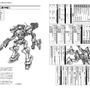 TRPG版『アーマード・コア6』発売！原作のストーリーを追体験、364ページという圧巻のボリューム