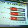 ゲームでも「面白ければ広告もOK」という流れ〜　東京コンテンツマーケット2007シンポジウムより