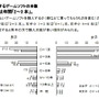 年間の購入本数