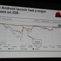 【GDC 2013】ウイルスを作り人類を滅ぼせ、『Plague Inc.』の開発を振り返る