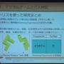 【CEDEC 2013】ゲーム脳から10年以上経た、ゲームをめぐる現在の認知機能研究