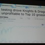 【GDC Next 2013】グリーが語るスマホの「βテスト」・・・単なるバグ取りではない