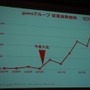 【OGC2014】激動のソーシャルゲーム業界で変わったこと、変わらないこと～gumi West、今泉氏が語るふりかえり