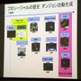 【CEDEC 2008】ゲーム開発のためのプロシージャル技術の応用