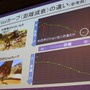 【CEDEC 2014】アップコンバートの為に最も必要なことは?～『モンハン3G HD Ver.』の事例