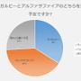 購入予定と解答した方に質問です。オメガルビーとアルファサファイアのどちらを購入予定ですか?