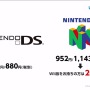 「Nintendo Direct 2015.4.2」より