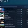 和ゲーの魅力と日本語の壁…海外ゲーマーは“英語翻訳がされていないゲーム”を買うのか
