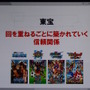 【CEDEC2015】「オレが掟だ。キミらが頼りだ。」他業種のクリエイターと歩んだ9年間～レベルファイブ日野晃博氏