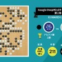 『Google DeepMindチャレンジマッチ』第2局の結果（Google Japan Blogより）