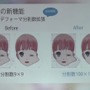 【レポート】進化を続けるLive2Dの現状と未来…「2Dと3Dのいいとこ取りを目指す」