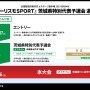 「全国都道府県対抗eスポーツ選手権2019 IBARAKI」『グランツーリスモSPORT』部門エントリー受付開始！