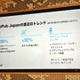 Twitter Japanが「MoPub」プレスラウンドテーブルを開催─ドワンゴやグノシー、アメブロ、芸者東京がMoPubを導入した理由に迫る