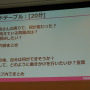 激論！ゲーム業界働き方改革…ワーママ・ワーパパたちの働き方と悩み、そして解決策は？【CEDEC2019】