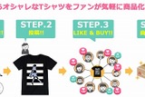 アニメファッションの商品化を支援する新サービス「ani-t」 GUMI、結月ゆかりとのコラボも