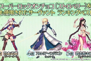 『FGO』バレンタイン2021における「スーパーロックオンチョコの使用ランキング」公開！男女それぞれの1位は果たして？ 画像