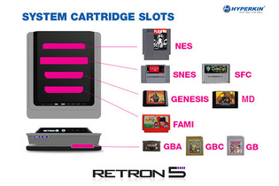 ファミコンやメガドラなど複数のレトロハードに対応した互換機“RetroN 5”の発売日が決定 画像