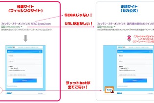 セガ、『PSO2』公式サイトを模倣したフィッシングサイトについて注意喚起 画像