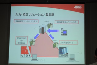 【GTMF 2009】ATOKが開発効率をアップさせる・・・ジャストシステム 画像