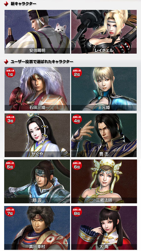 上位8キャラクターは誰 無双orochi2 Special カスタムテーマ投票結果発表 インサイド