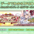 『FGO』バレンタイン2021における「スーパーロックオンチョコの使用ランキング」公開！男女それぞれの1位は果たして？