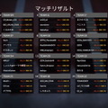 『Apex』「VCC APEX」試合結果まとめ！ HIKAKINさん、藍井エイルさんら参加者の活躍はいかに？