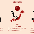 23区のマンホールを撮影して東京を救え！わりとマジメに社会貢献できる位置情報ゲームイベントが開催