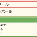 『ポケモン』マスターボールは店頭販売される予定だった!?  販売中止になった“あの事件”とは…