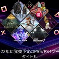 ソニーが2022年に発売されるPS5/PS4注目の22タイトルを一挙公開！あなたの気になる作品は？