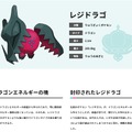 アルセウスだけじゃない!? 意外と知られていない“伝説のポケモン”を生み出したポケモンたち