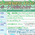 『FGO』「アルジュナ〔オルタ〕」に生徒会長霊衣！ メガネ霊衣“13種”実装の新イベ「15人の理知的なメガネたち」3月2日開幕