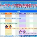 『FGO』「★5 スカサハ＝スカディ（ルーラー）」と「★4 武則天（キャスター）」が水着サーヴァントに！ 8月17日開始のガチャに登場