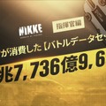 『勝利の女神：NIKKE』みんな大好き「モダニア」が怒涛の7冠！ データと人気投票で判明した指揮官たちの傾向
