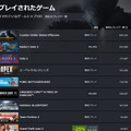 『アーマード・コア6』Steam最大同接がさらに伸びて15万人突破！『SEKIRO』や『DARK SOULS III』超えフロムSteam歴代2位に