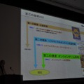 【OGC2010】ベクターの梶並社長が語るゲームメーカーへの転身