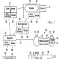 どんなゲーム機にも使えるコントローラーをソニーが出願